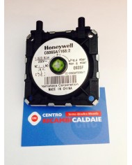 MANUTENZIONE GRUPPO DISTRIBUZIONE