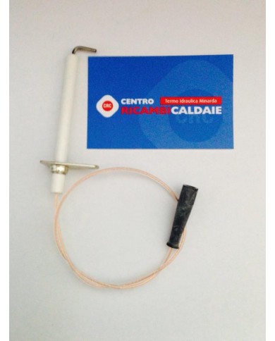 CANDELA RILEVAZIONE CANDELA RILEVAZIONE